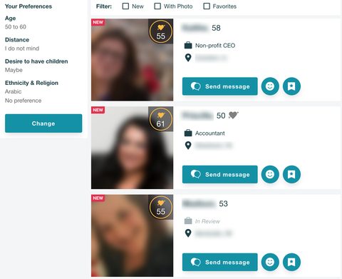 Silver Singles Kapcsolatfelvétel a tagokkal