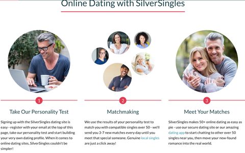 SilverSingles Hogyan működik